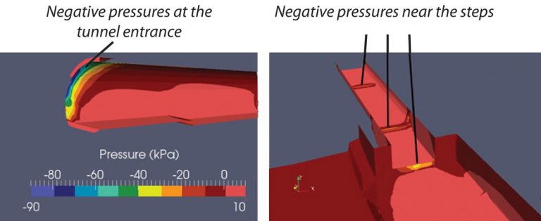 Negative pressure zones in the proposed tunnel - PMF event - Courtesy of Arup