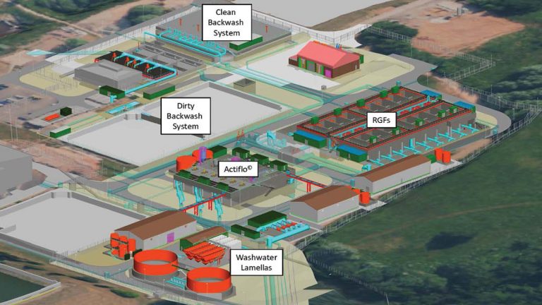 Actiflo© area of the new site - Courtesy of Severn Trent Water