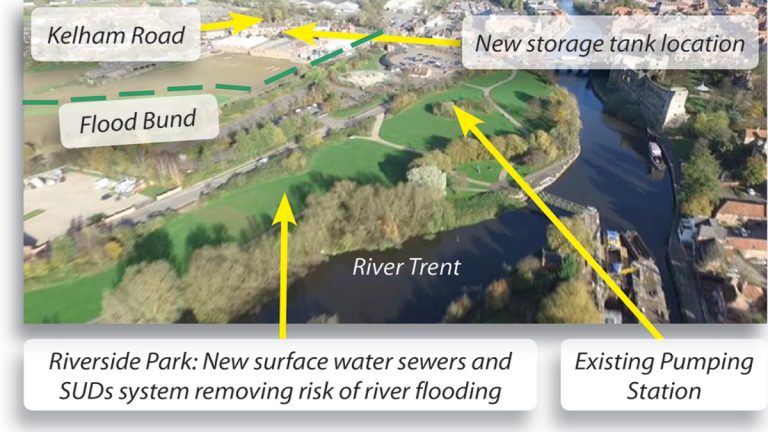 Project overview - Courtesy of NMCNomenca