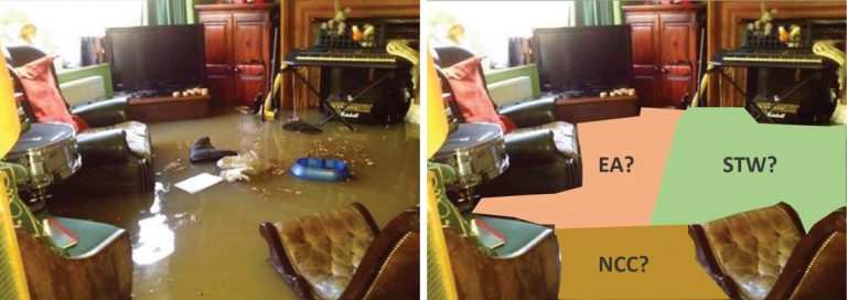 Complex Flooding Mechanism with Multiple Agency Involvement - Courtesy of NMCNomenca