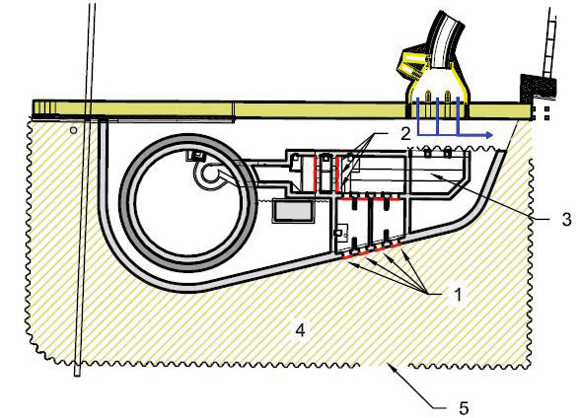 King Edward Memorial Park foreshore - Courtesy of Tideway