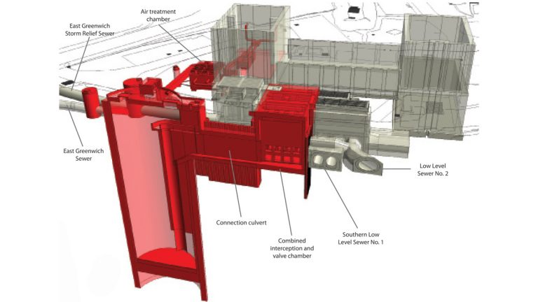 Greenwich Pumping Station interception - Courtesy of Tideway