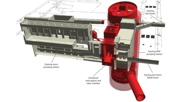 Earl Pumping Station interception - Courtesy of Tideway