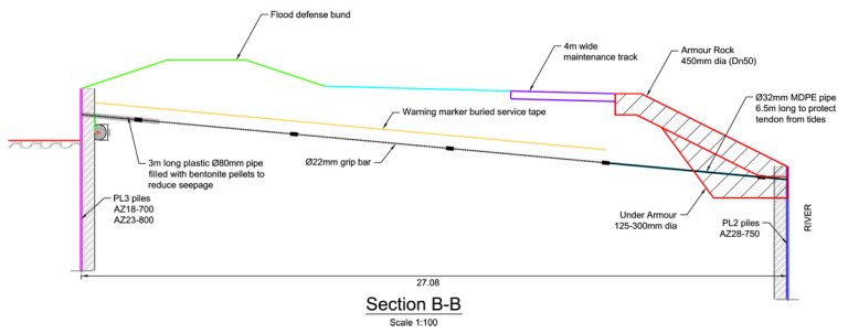 Typical section drawing through embankment - Courtesy of JBA Bentley Ltd