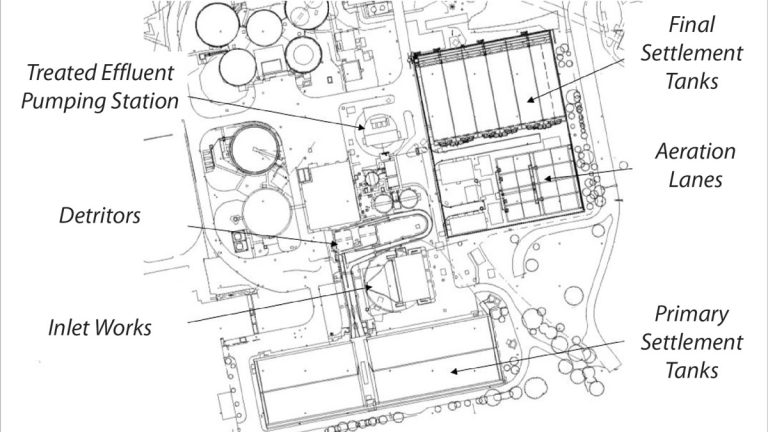Site overview diagram - Courtesy of Southern Water