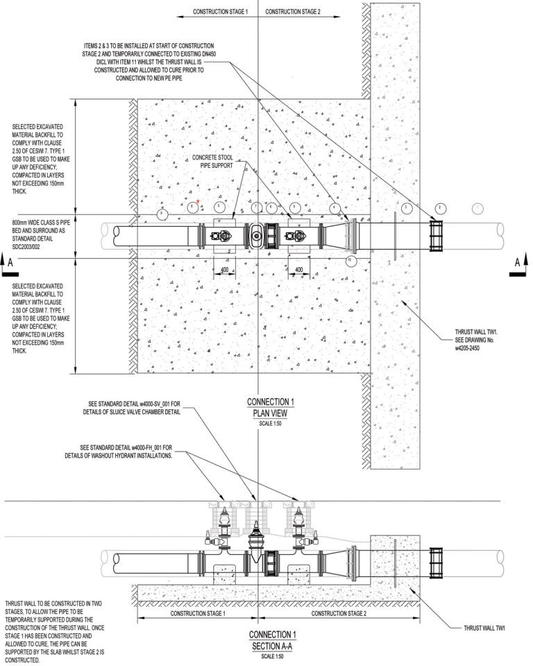 Detail of ‘L-shaped’ thrust wall at Cleifiog – Courtesy of Waterco Consultants