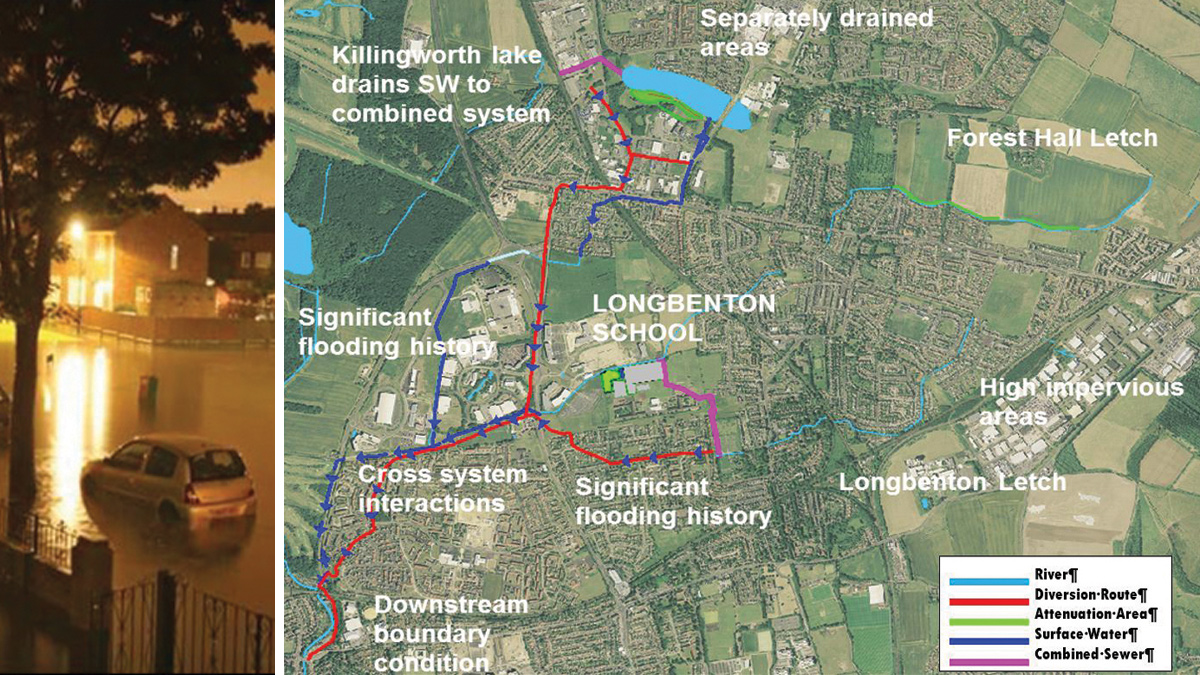 (left) Flooding on Goathland Avenue, Longbenton, 1 July 2007 and (right) Schematic of system and location of SuDS features - Courtesy of Esh Stantec