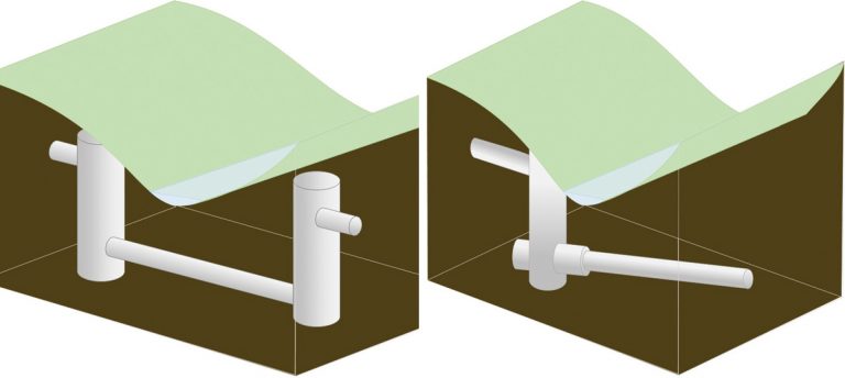 (Left) the initial solution involved driving the TBM between two shafts under a stream and (right) GHD’s solution challenged hydraulic philosophies to eliminate one of the shafts Courtesy of Severn Trent Water, BNM Alliance & GHD