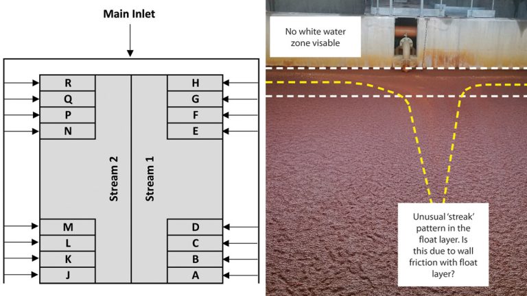 (left) Melbourne DAF cell layout - Courtesy of MWH Treatment and (right) optimisation trial cell ‘K’ - Courtesy of Severn Trent Water
