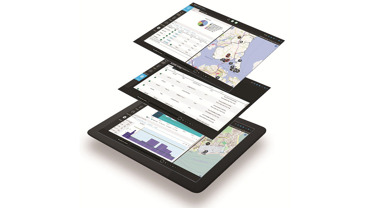 Global map-integrated view of the water production and distribution system with hydraulic data in real-time, key performance indicators and alerts