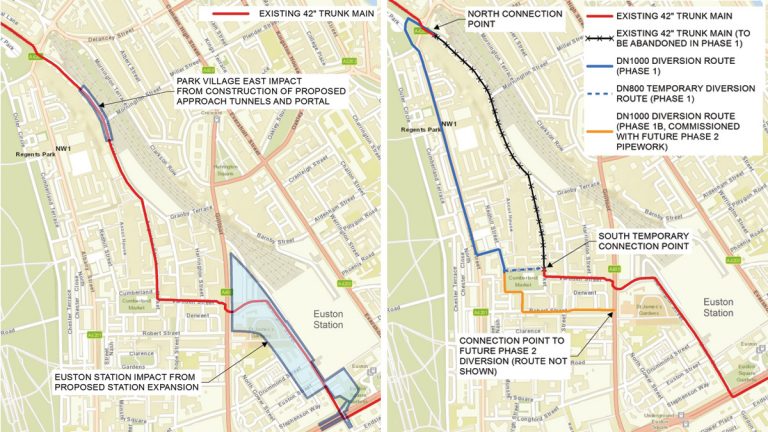(left) HS2 construction areas impacting the 42” trunk main (flow is north to south) and (right) Phase 1 diversion route (flow is north to south) - Courtesy of Stantec