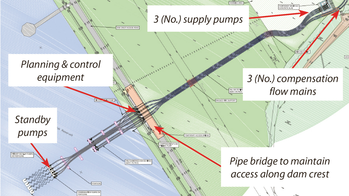 General arrangement of temporary siphon system - Courtesy of Dŵr Cymru Welsh Water