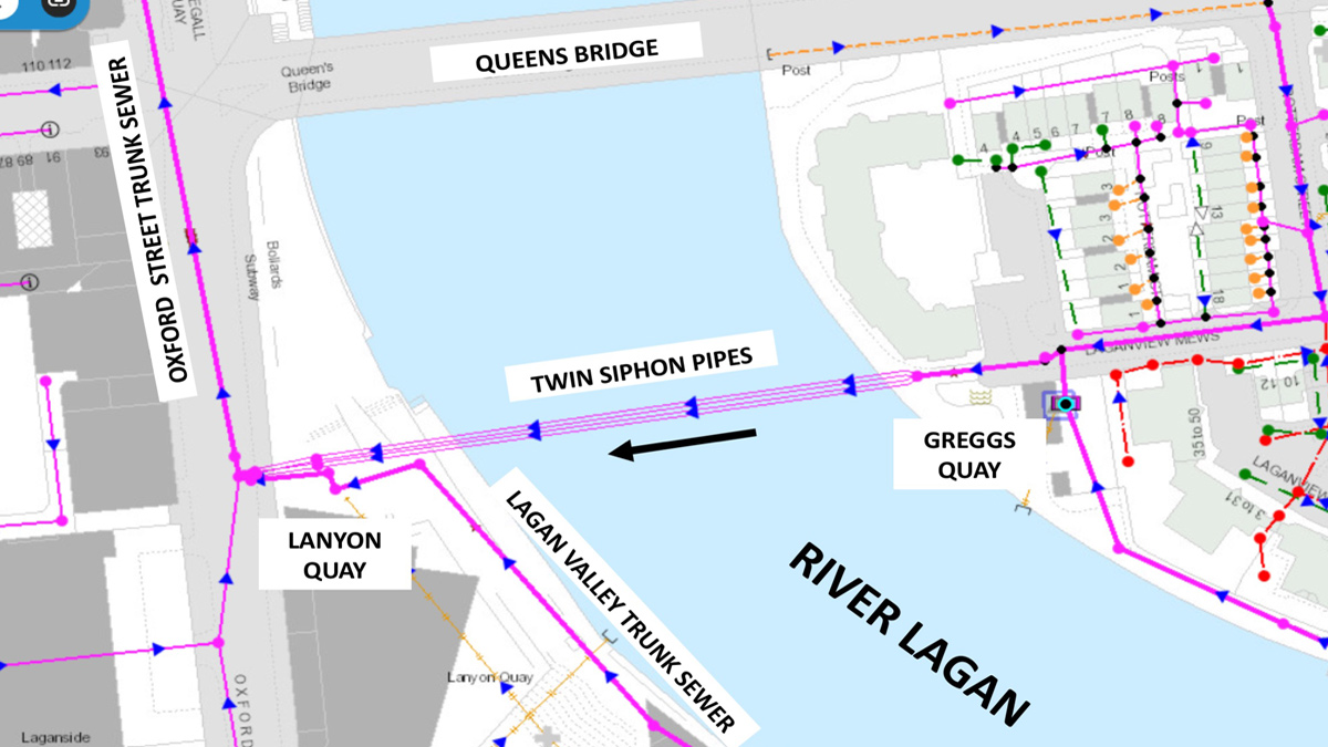 Project location and schematic - Courtesy of NI Water
