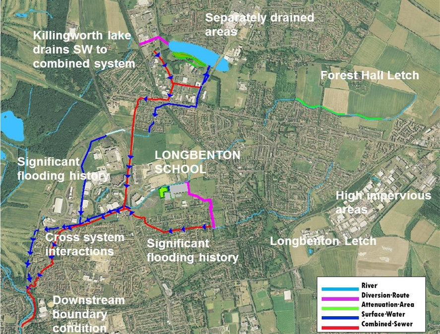 Schematic of system and location of SuDS features - Courtesy Esh Stantec