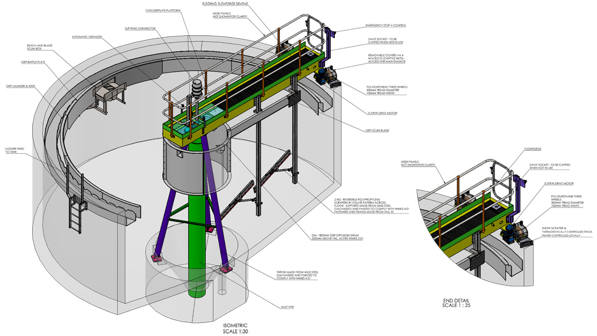 Colloide 3D model of half bridge scrapers - Courtesy of Colloide Engineering Systems