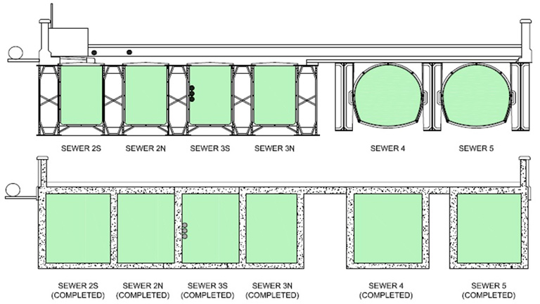 Figure 3: Comparison of original and final cross-section