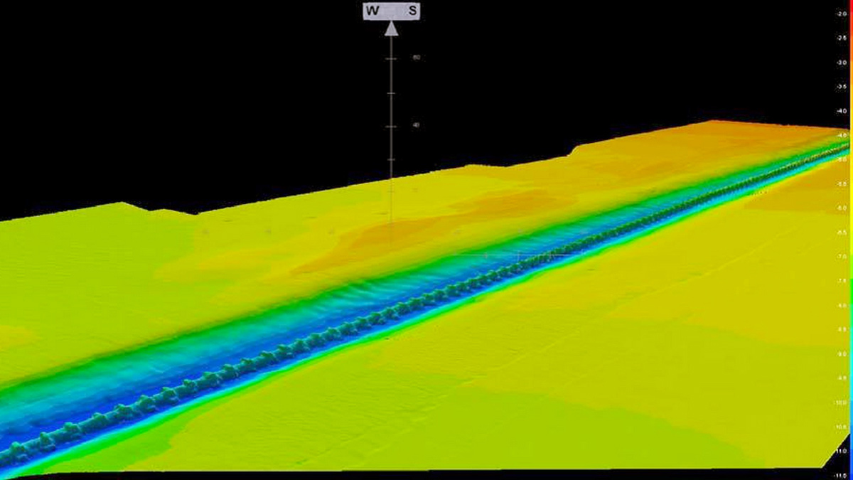 Ongoing surveys undertaken by Rimfaxe - Courtesy of Rohde Nielsen A/S