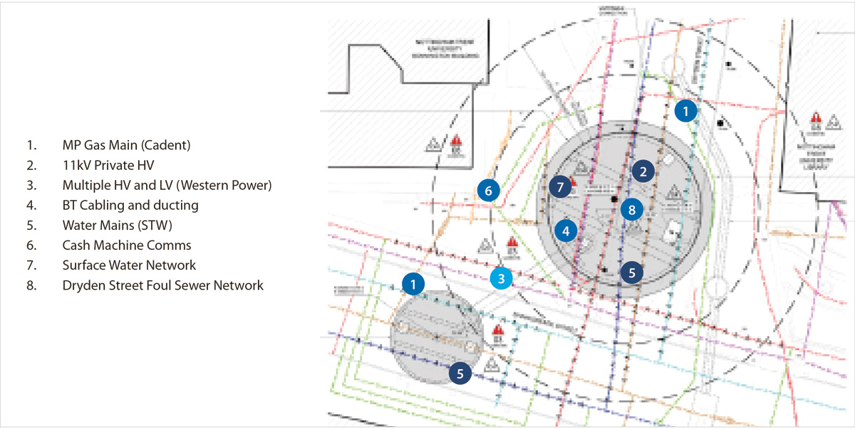 List and location of service diversions required for project - Courtesy of nmcn PLC