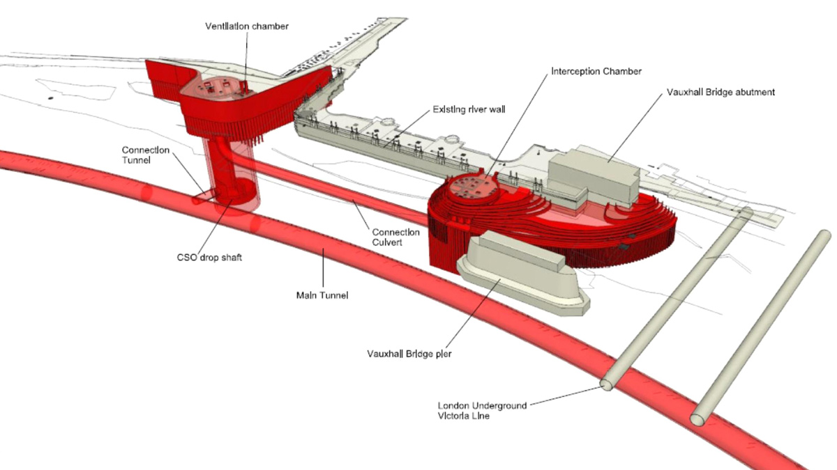 3D view of proposed and existing structures - Courtesy of AECOM