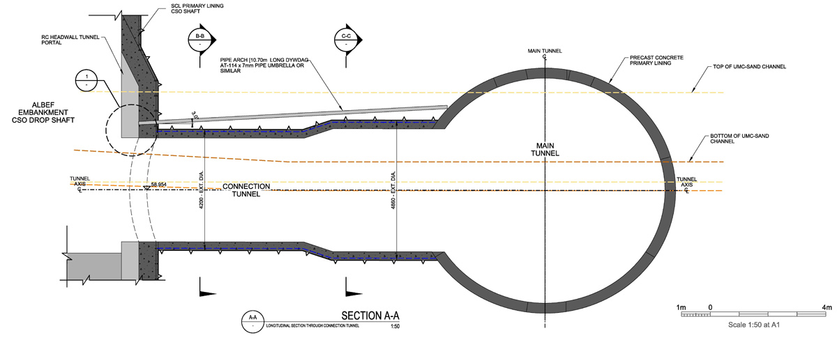 Pipe canopy design - Courtesy of OTB