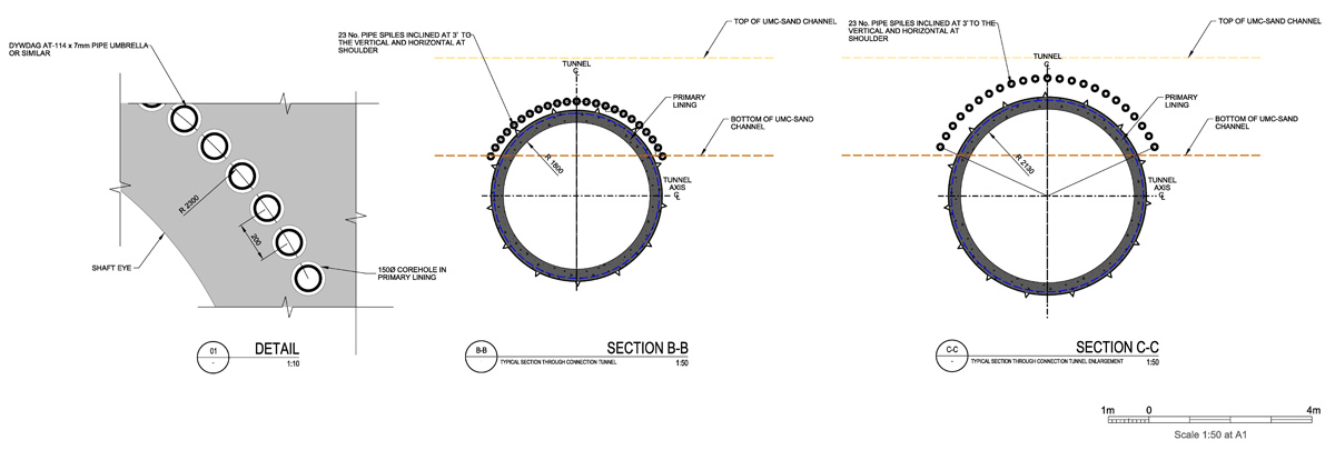 Pipe canopy design - Courtesy of OTB