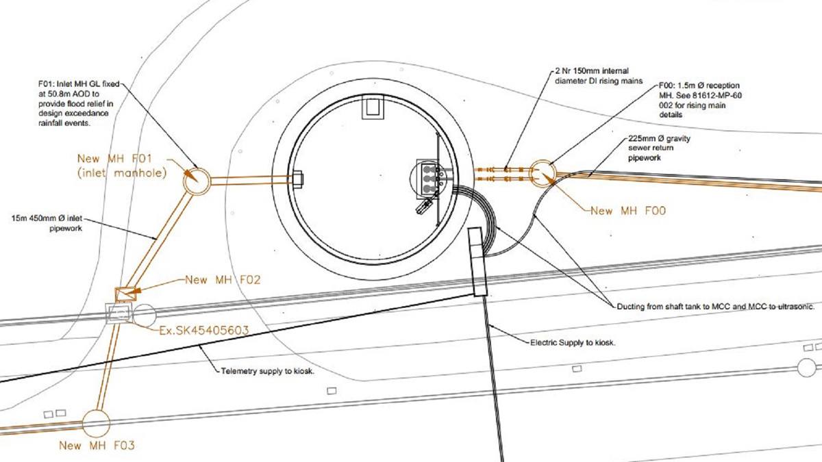 Shaft tank location - Courtesy of nmcn PLC