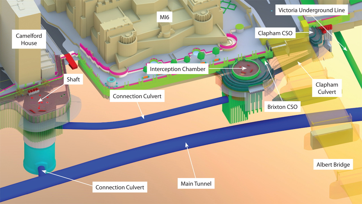 Permanent works at ALBEF site - Courtesy of FLO JV