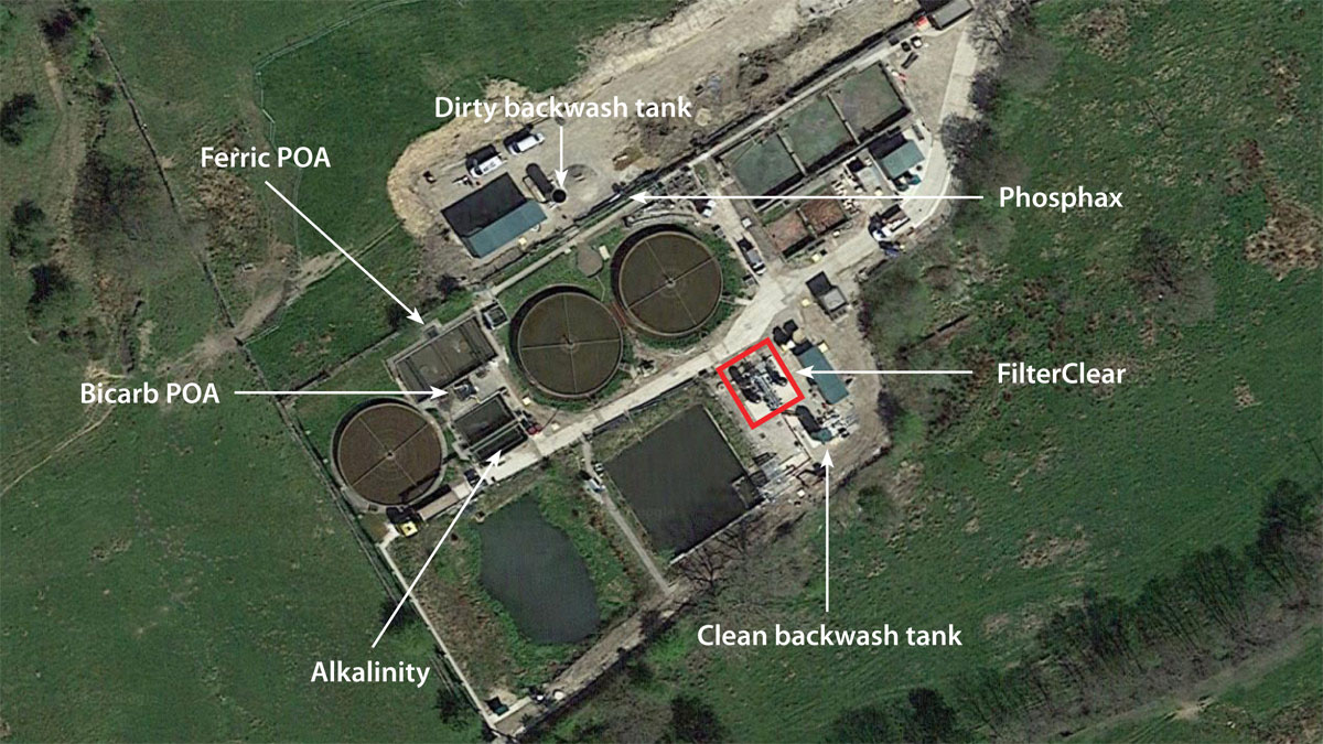 Google Earth image of Hayfield WwTW showing location of FilterClear plant