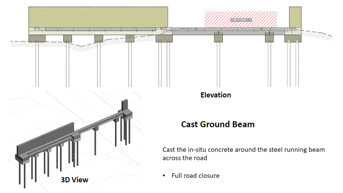 Flood gate phasing plan extract - Courtesy of JBA Bentley