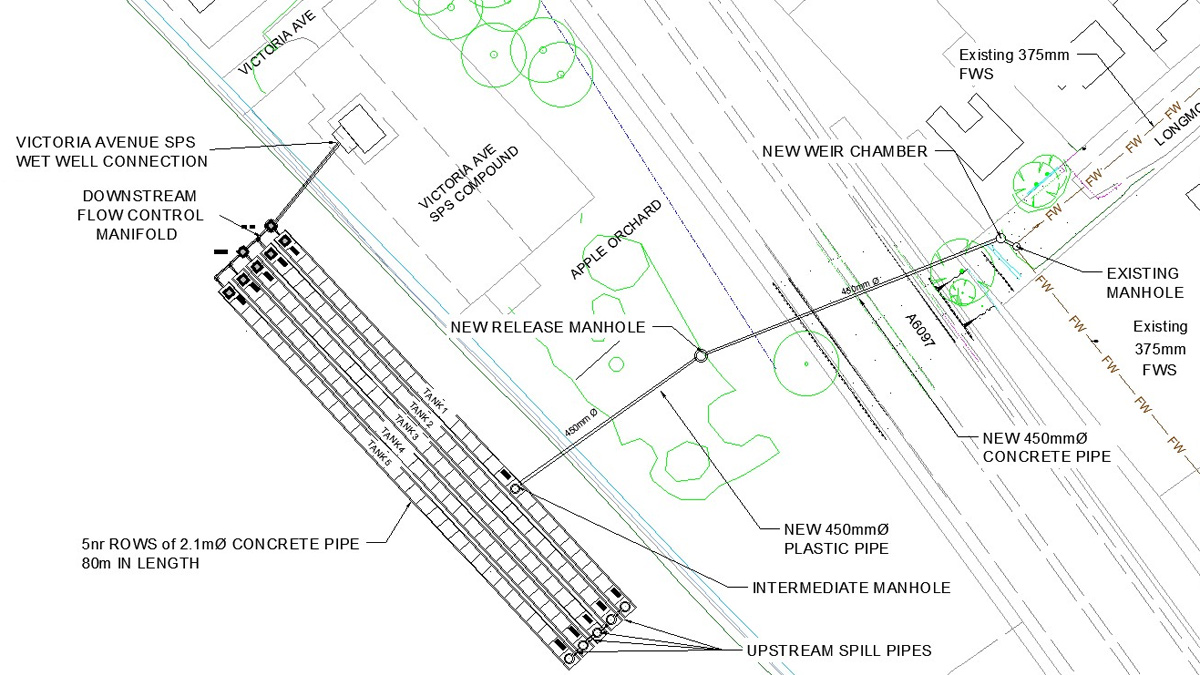 Offline storage general arrangement - Courtesy of nmcn PLC