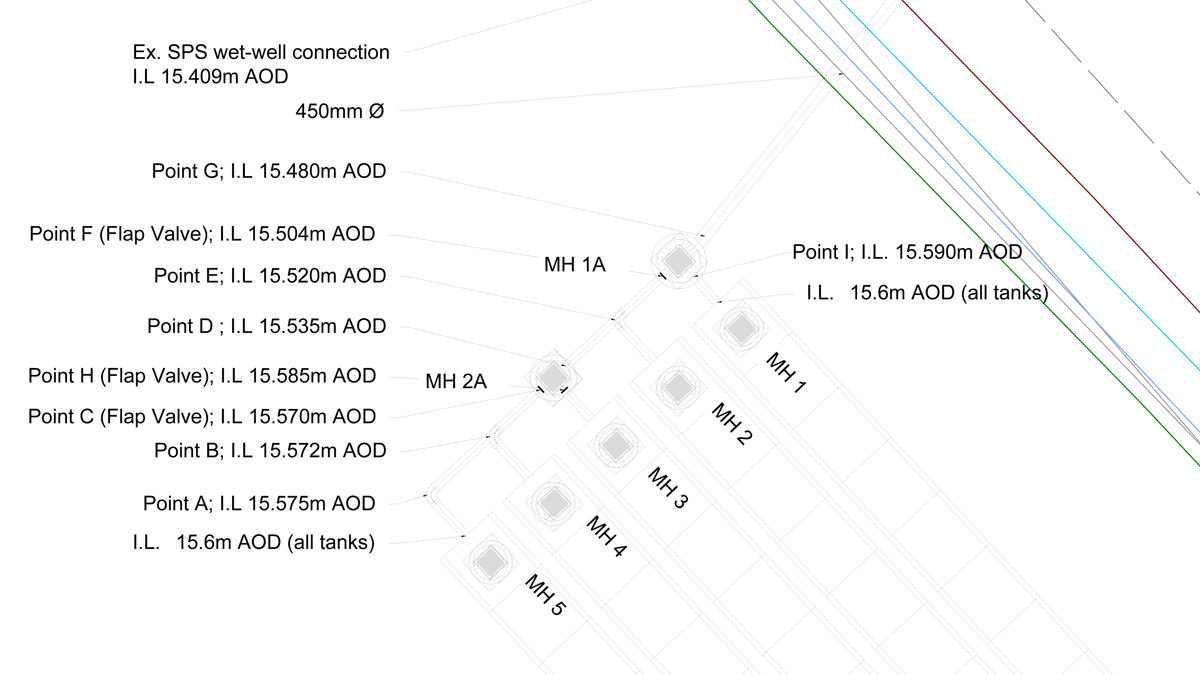 Low maintenance downstream manifold - Courtesy of nmcn PLC