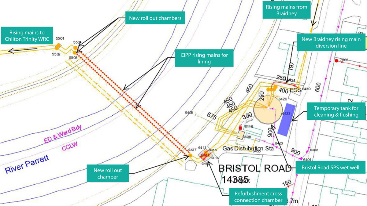 Project plan - Courtesy of Wessex Water