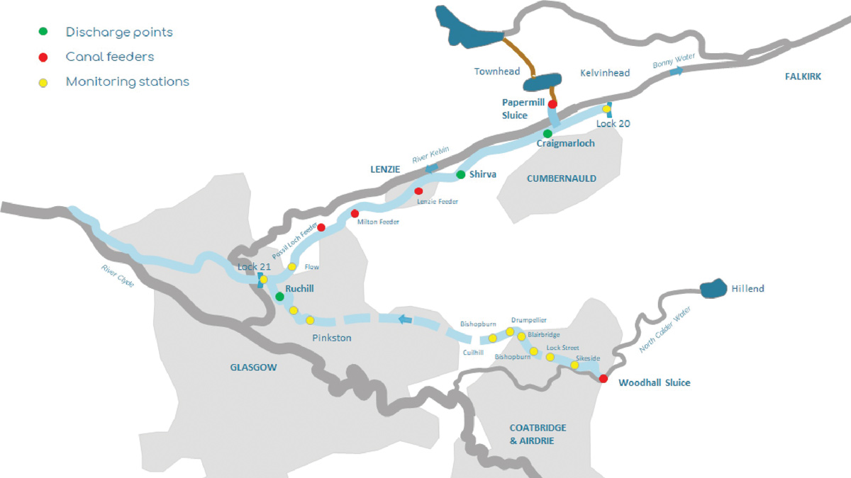 Schematic of NGIWMS infrastructure - Courtesy of AECOM