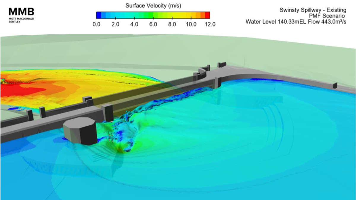 Extract from the CFD model showing the bridge causing a restriction in flow - Courtesy of MMB