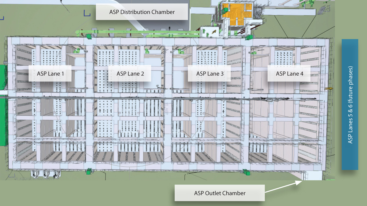 ASP overview - Courtesy of BAM Enpure Ltd JV