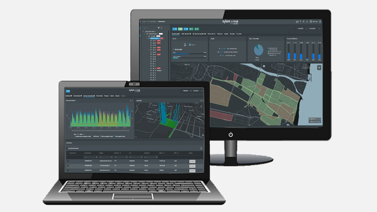 The Xylem Vue powered by GoAigua platform has a module to enable monitoring of the network for leakage - Courtesy of Xylem Water Solutions