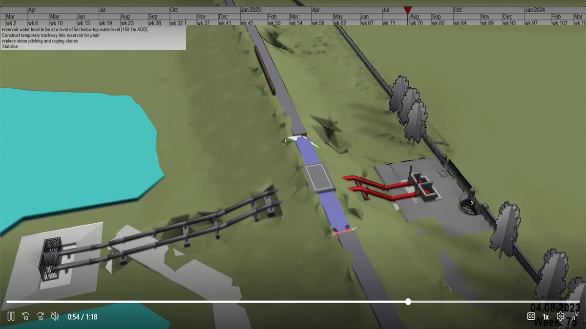 A screen dump from the SYNCHRO 4D simulation - Courtesy of MMB